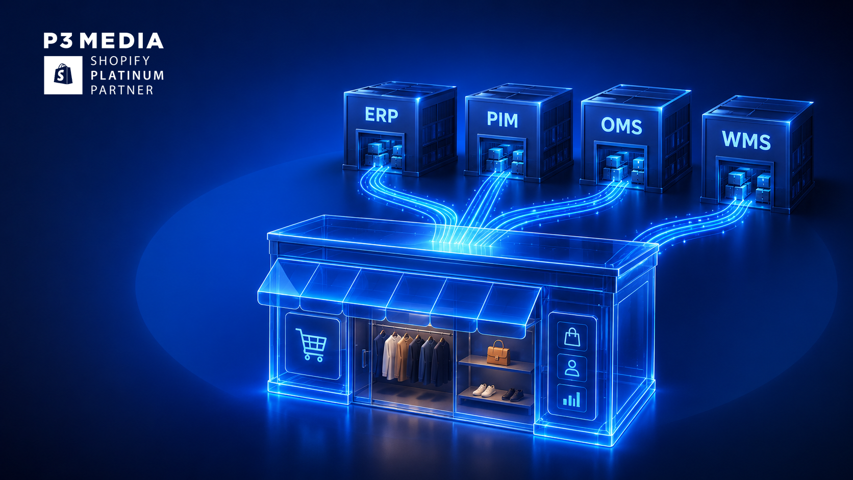 What Is an ERP, PIM, WMS, and OMS... and How Do They Work with Shopify Plus?