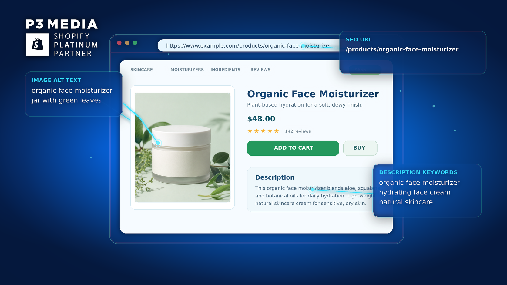 How to Get Your Shopify Store to Rank for Keywords