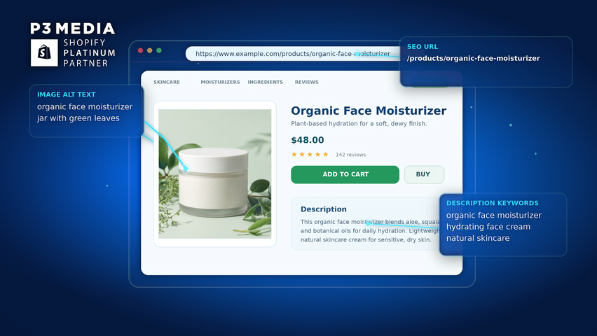 How to Get Your Shopify Store to Rank for Keywords